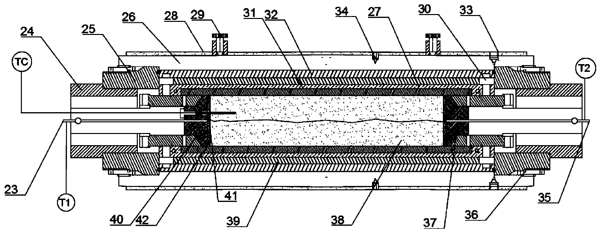 A simulation device for fluid fracture seepage under high temperature stress