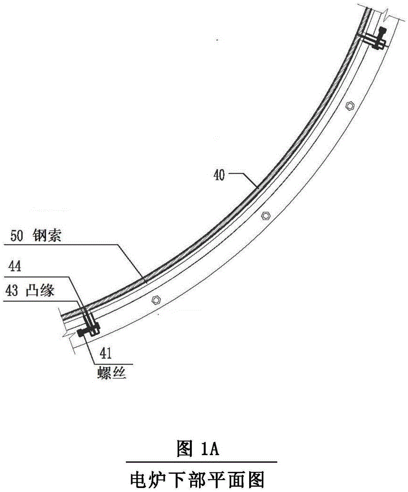 Metallurgical furnace