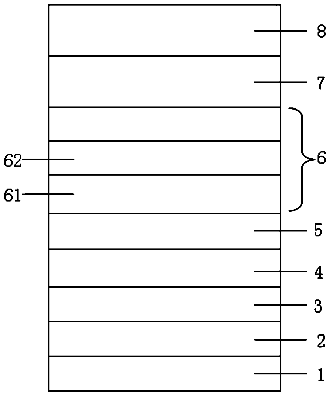 LED epitaxial growth method for reducing warping