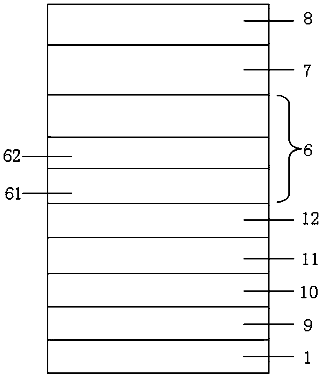 LED epitaxial growth method for reducing warping