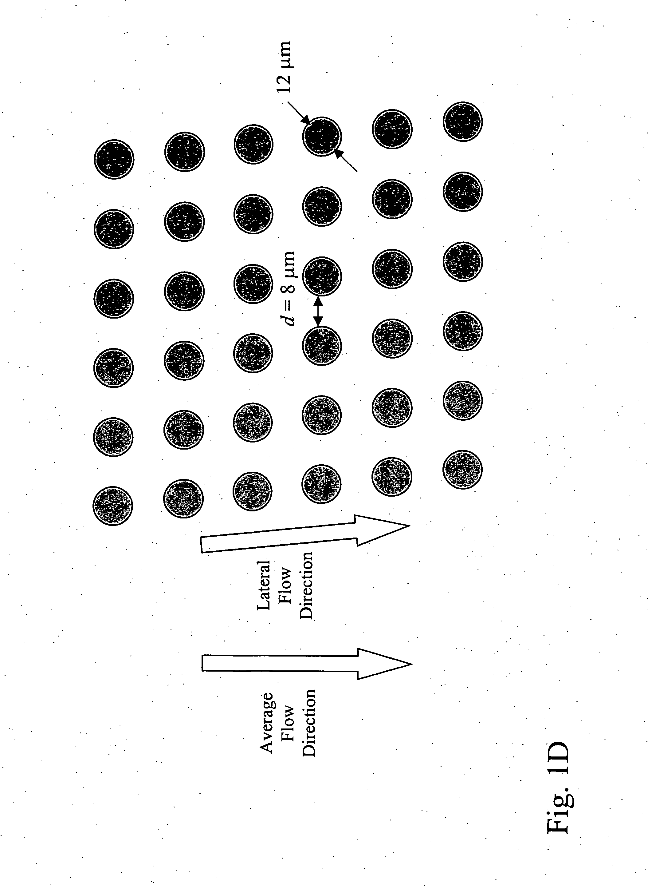 Devices and methods for enrichment and alteration of circulating tumor cells and other particles