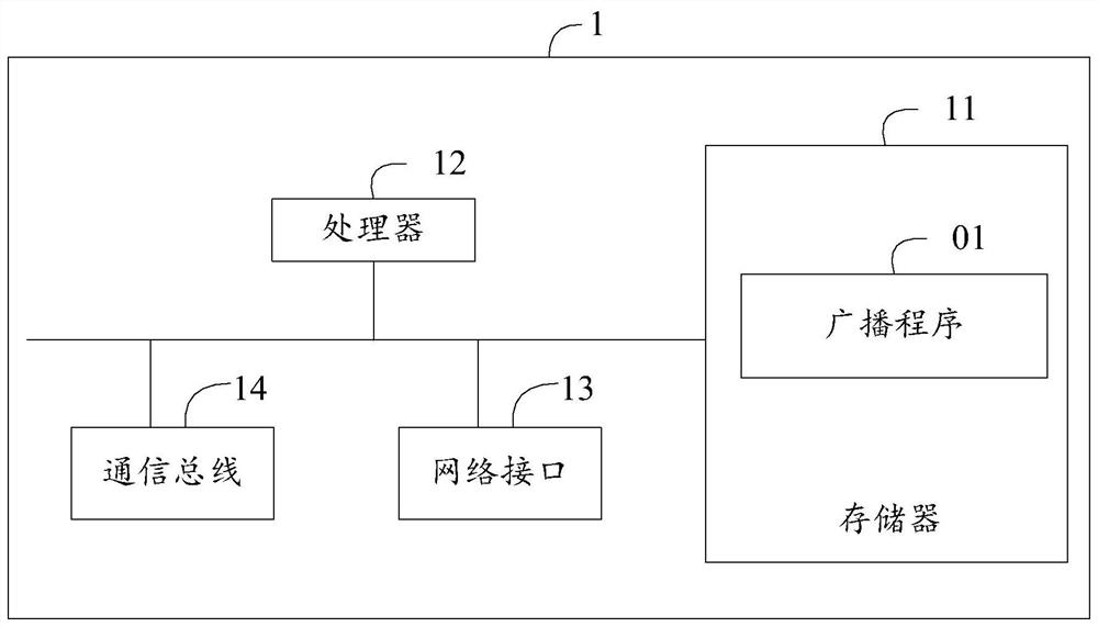 Broadcasting method and server of centerless multiplex concurrent transmission system