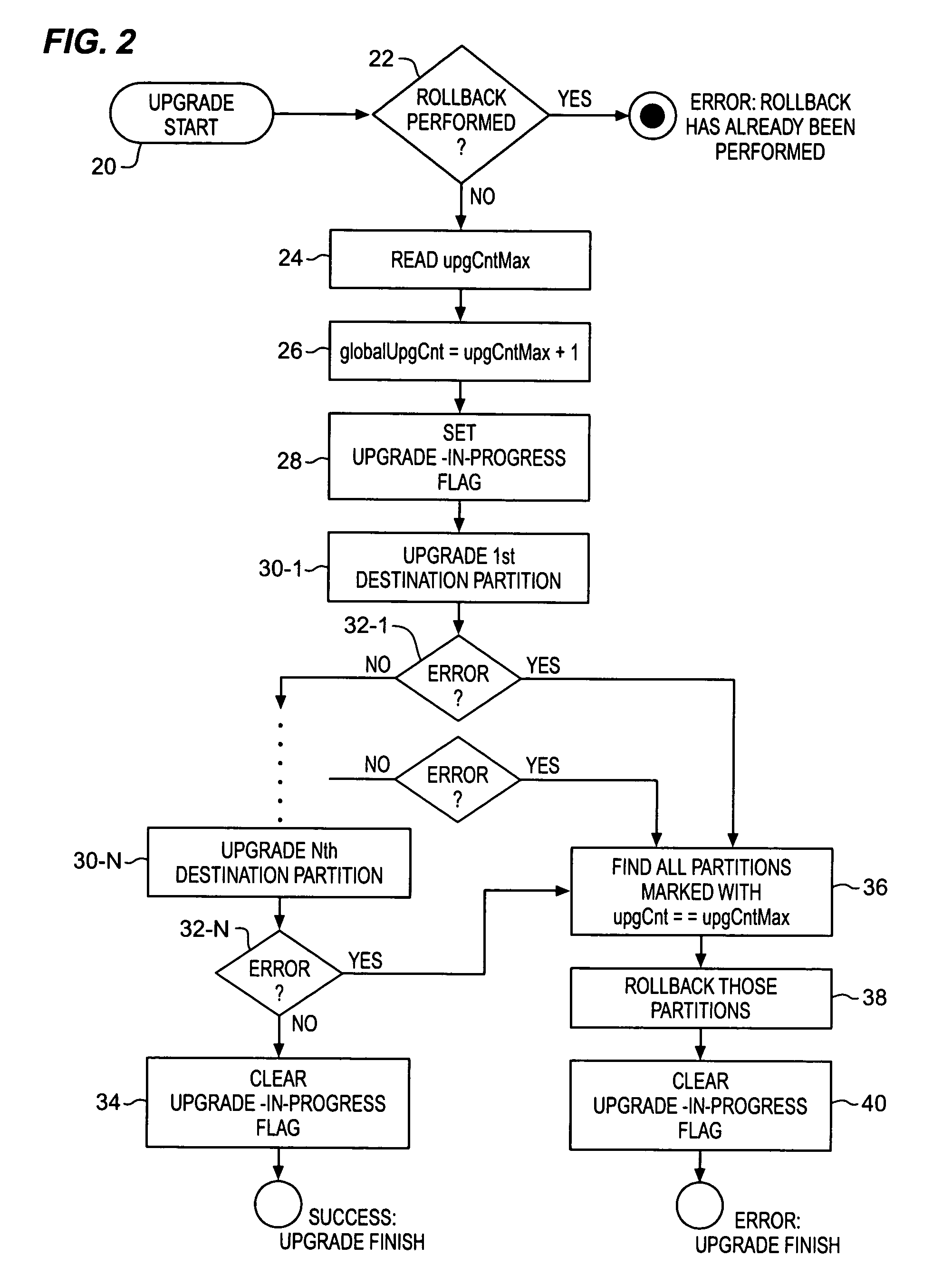 Safe software revision for embedded systems