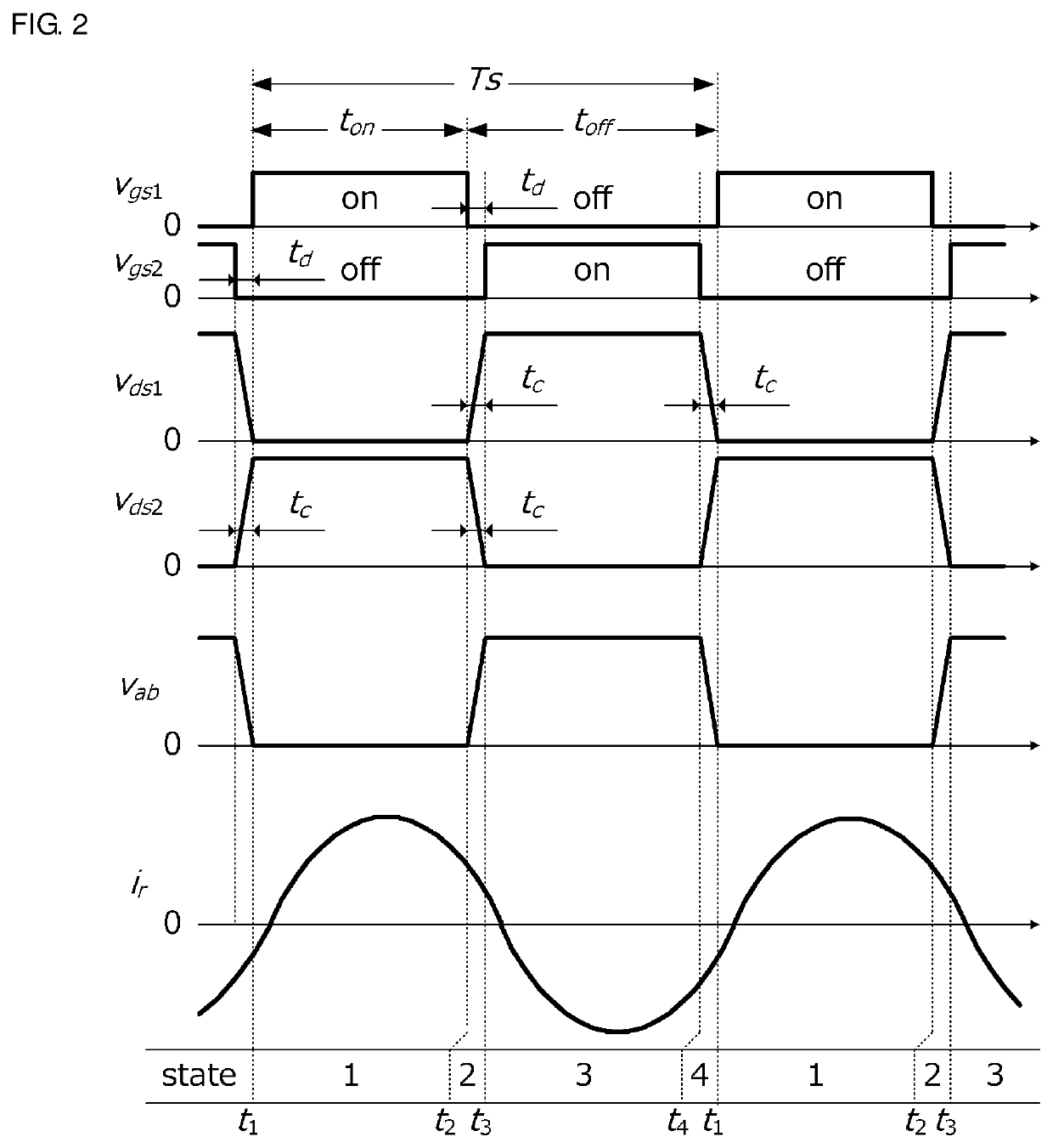 High frequency power supply device