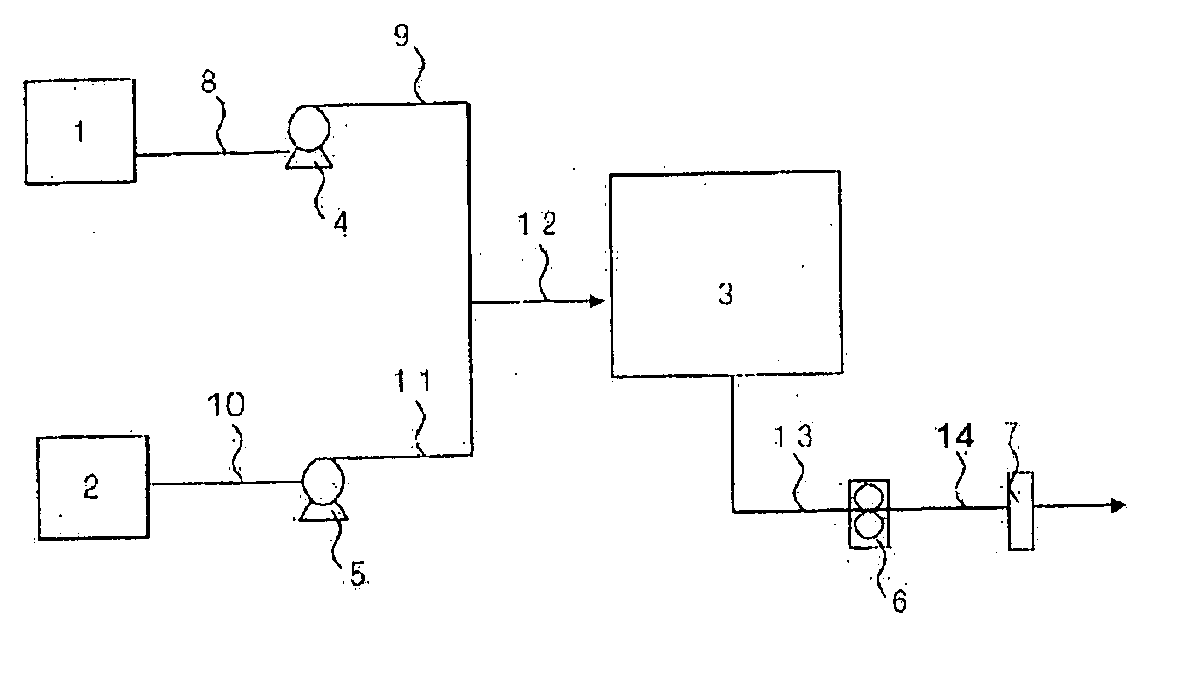 Method for Preparing Adhesive Acrylic Ester Polymer Syrup