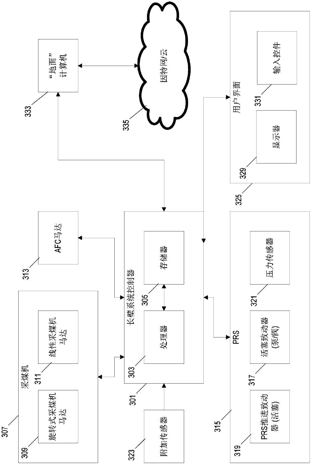 Systems and methods for monitoring longwall mine roof stability