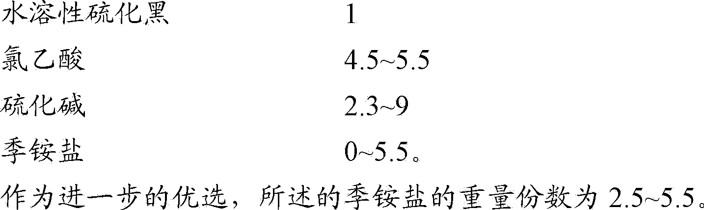 Active sulfur black dye and preparation method thereof