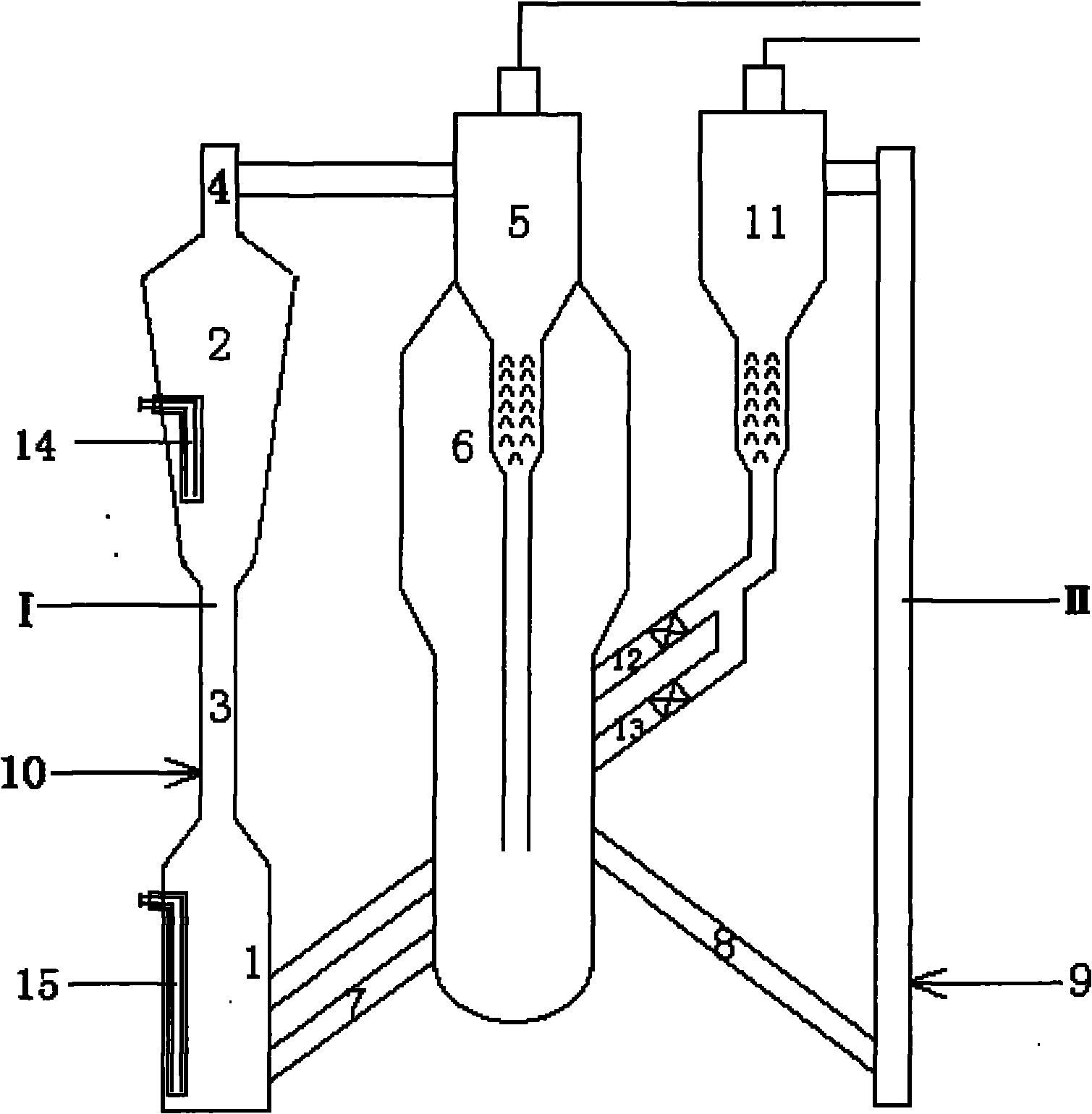 Catalytic cracking method and device thereof