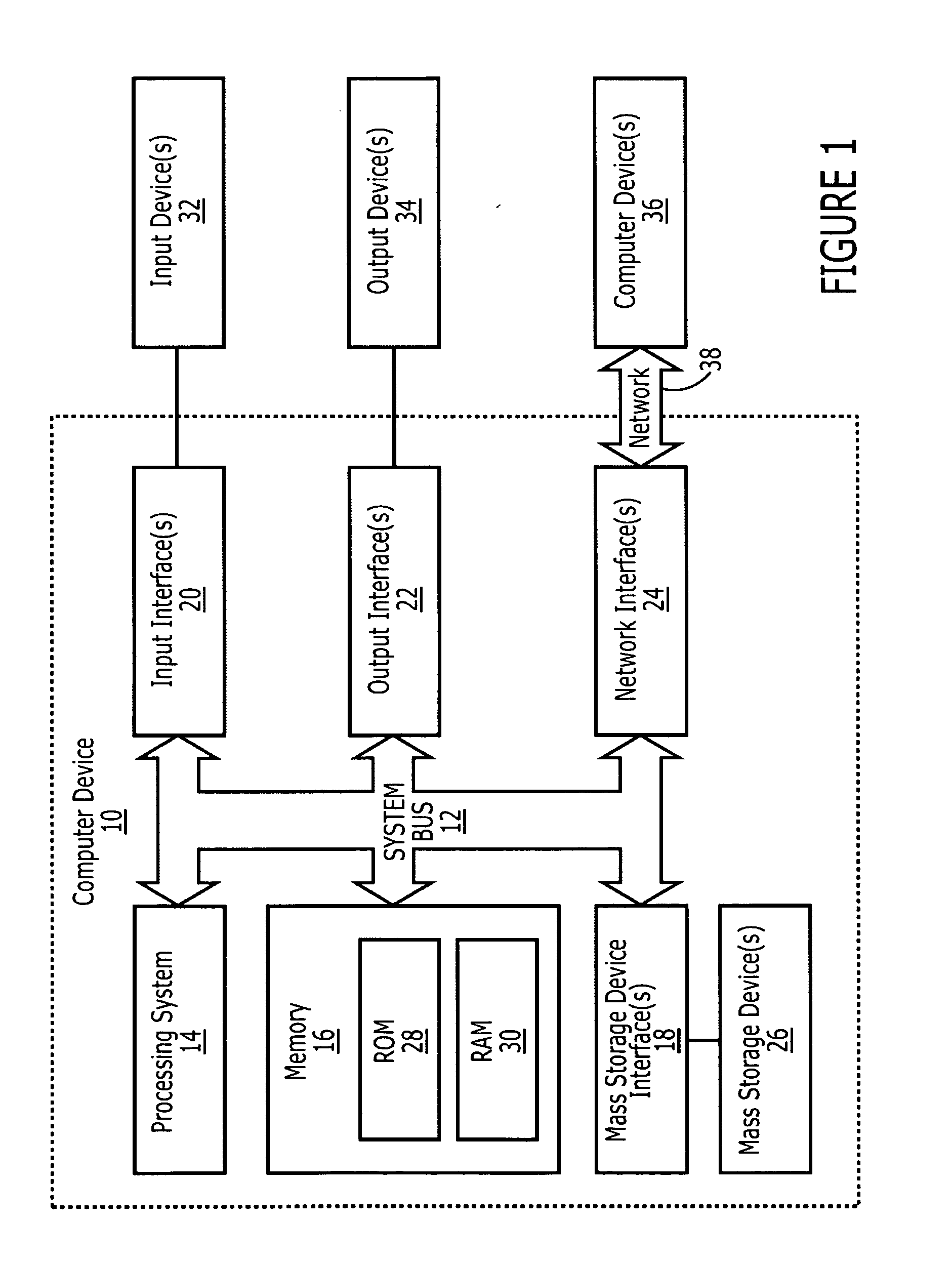 Systems and methods for user notification in a multi-use environment