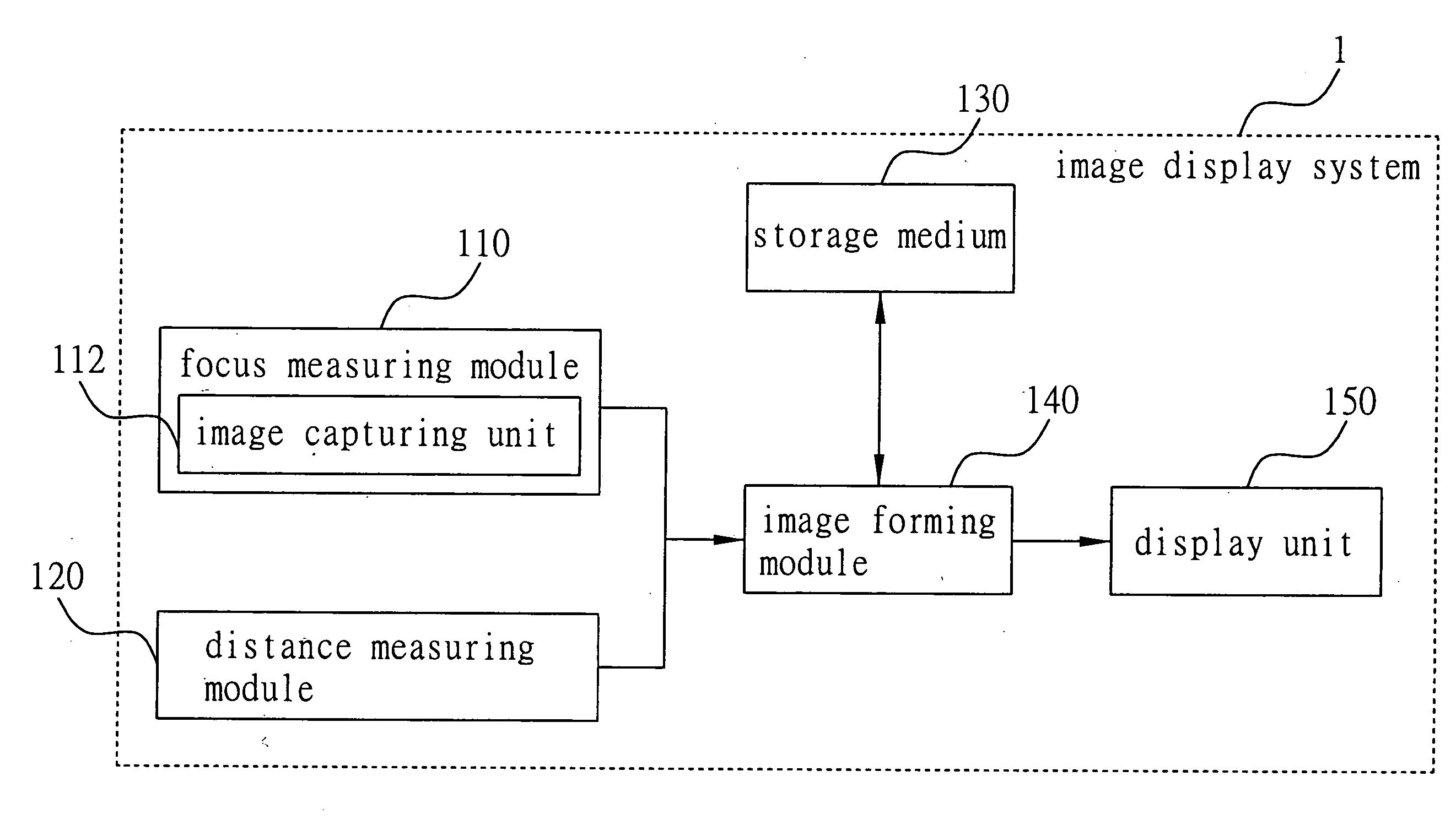 Image display system and method