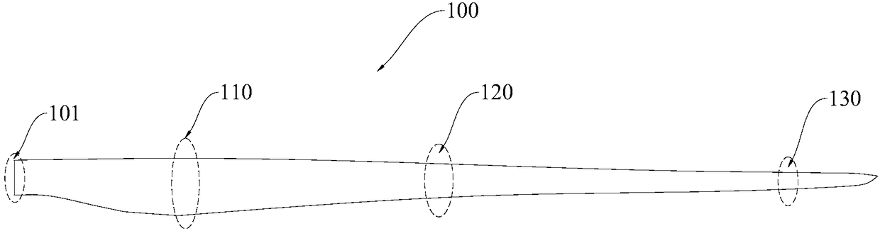 Blade matching and balancing method, blade and wind power generator