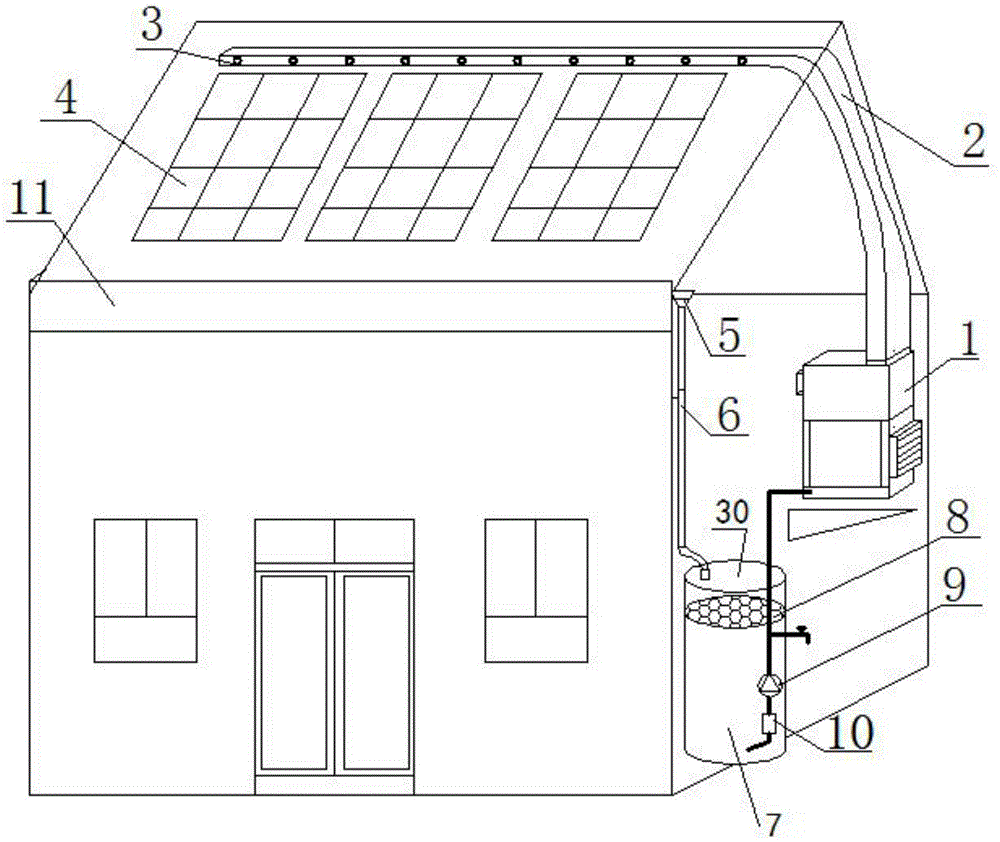 Photovoltaic-drive evaporation cooling air conditioner system integrating recycling of rain water