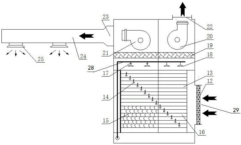 Photovoltaic-drive evaporation cooling air conditioner system integrating recycling of rain water