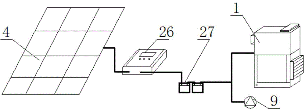 Photovoltaic-drive evaporation cooling air conditioner system integrating recycling of rain water