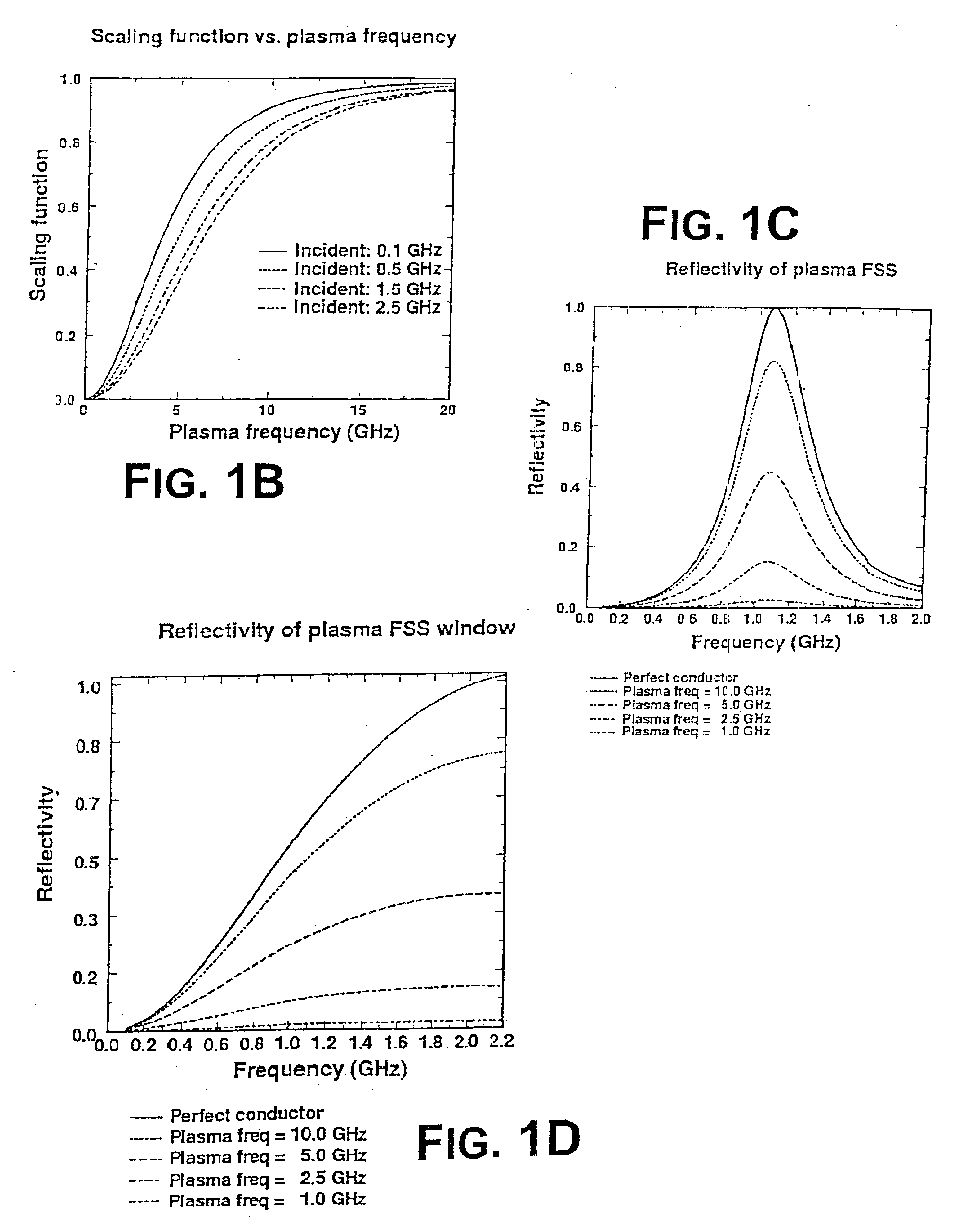 Configurable arrays for steerable antennas and wireless network incorporating the steerable antennas