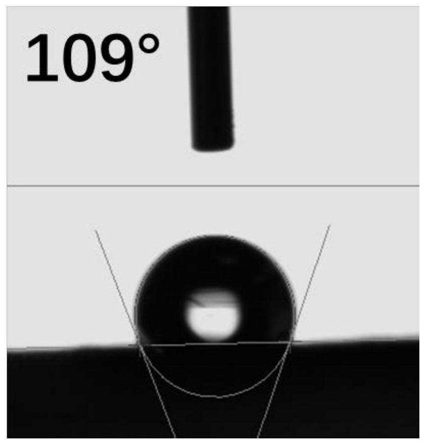 A method for composite hydrophobic coating on activated carbon surface