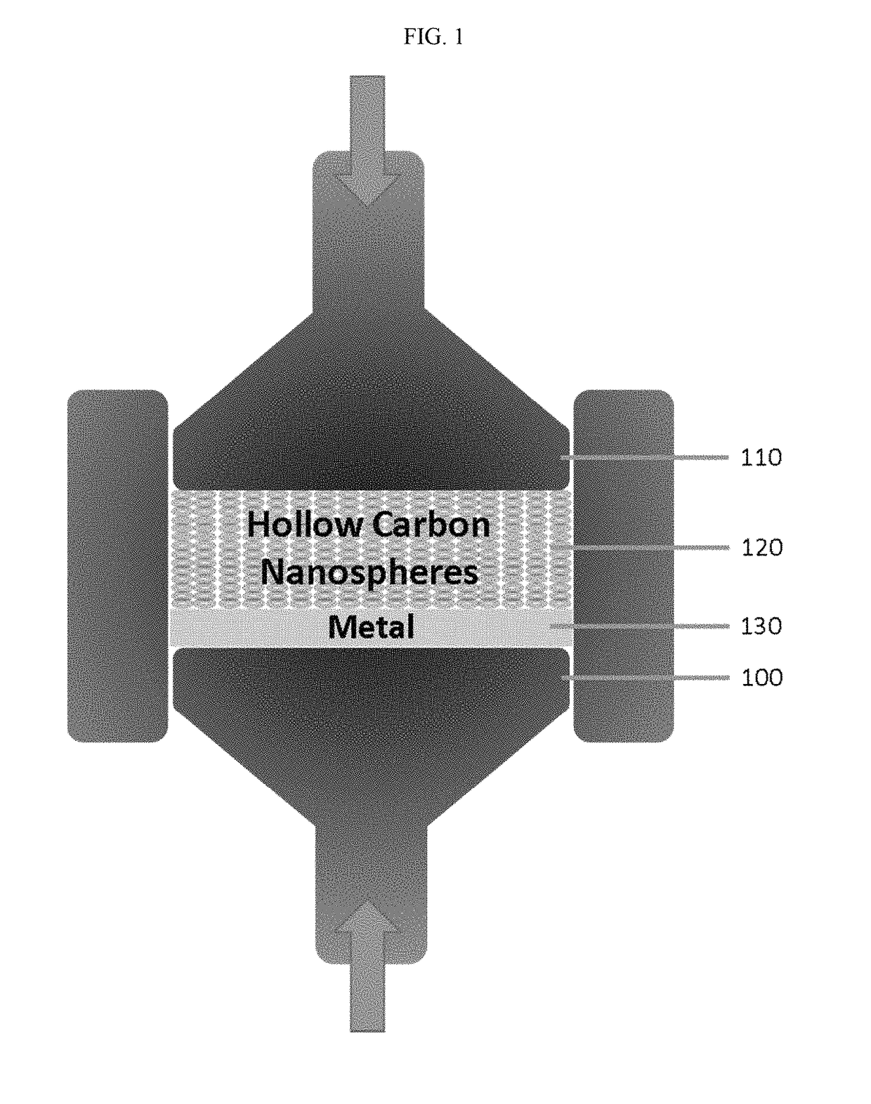 Highly dense nano-carbon foam with controlled porosity synthesized from hollow carbon nanoparticles