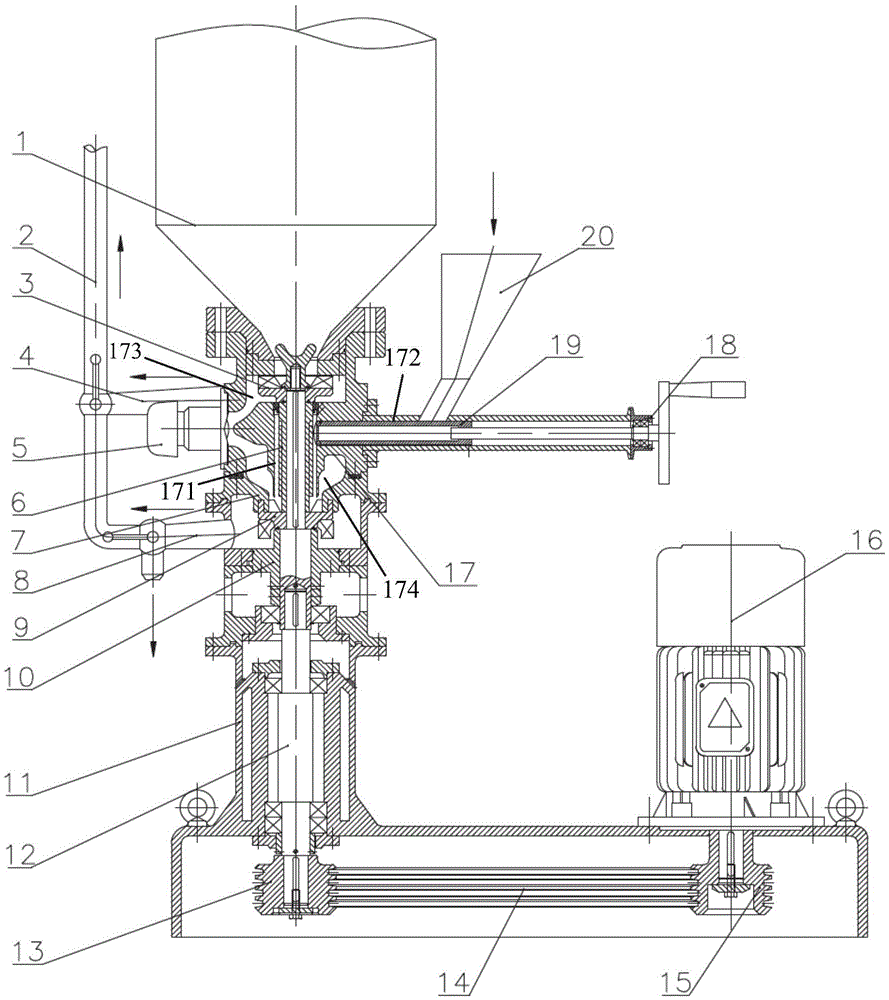 Mixing and dispersing equipment