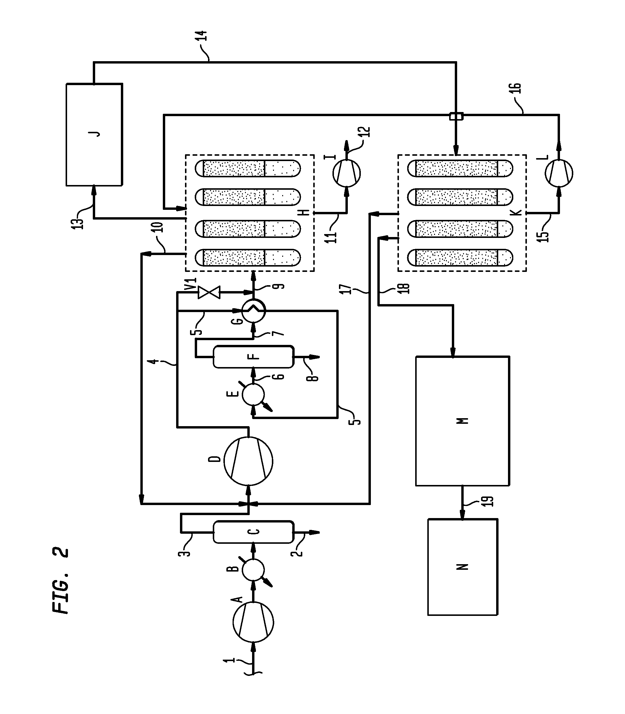 Gas purification processes