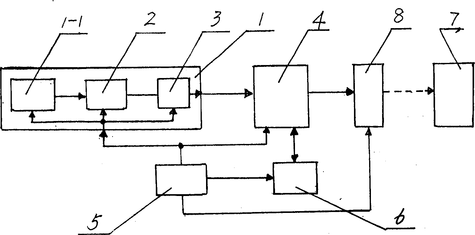 Network transmission physiological signal monitor