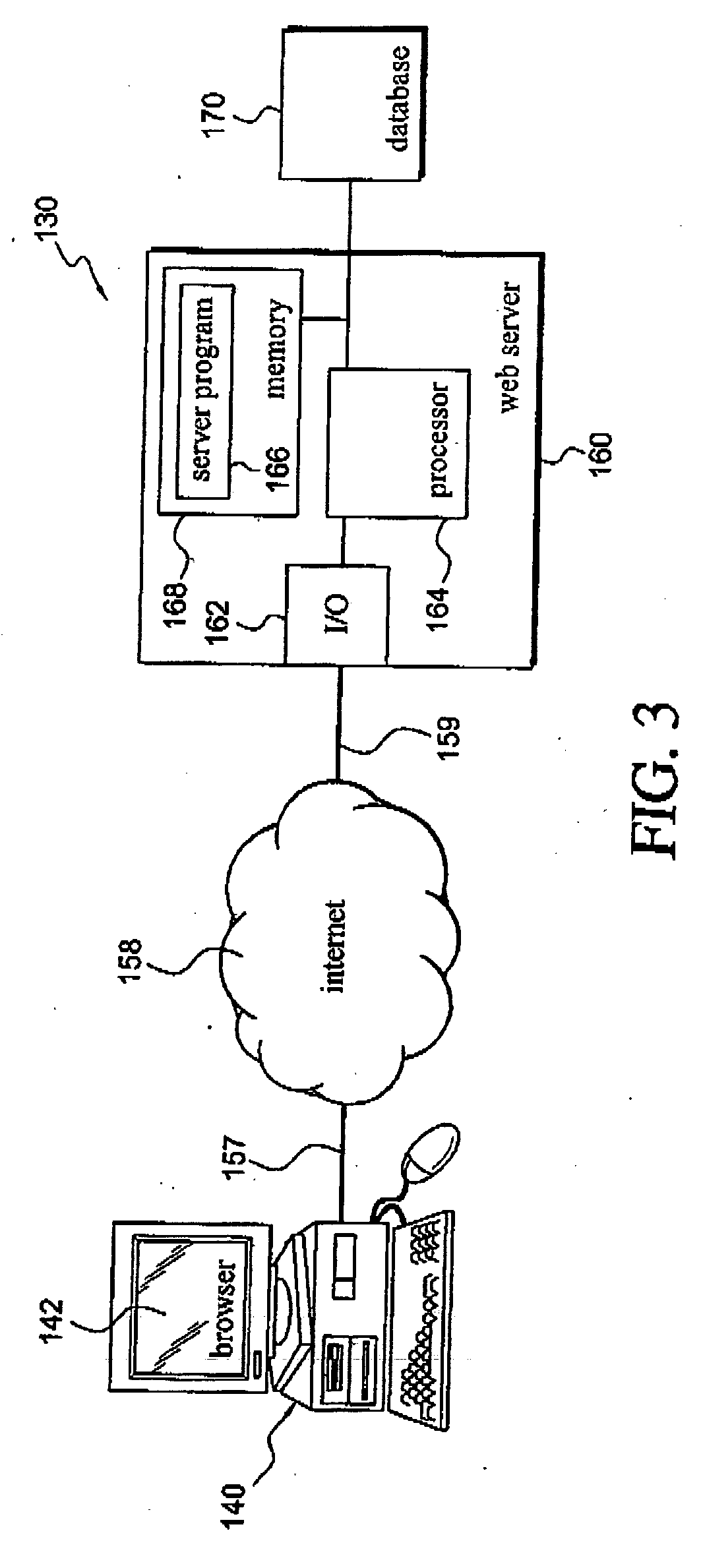 Method and system for website navigation