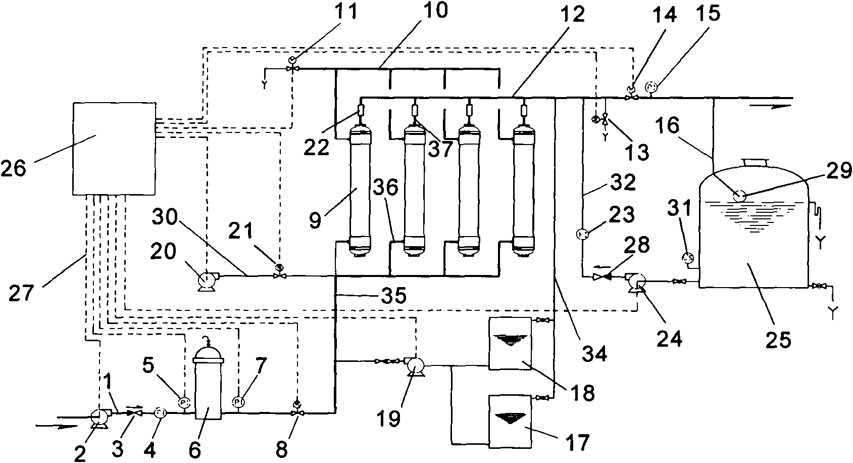 Integrated ultrafiltration membrane water treatment device integrating membrane fiber detection