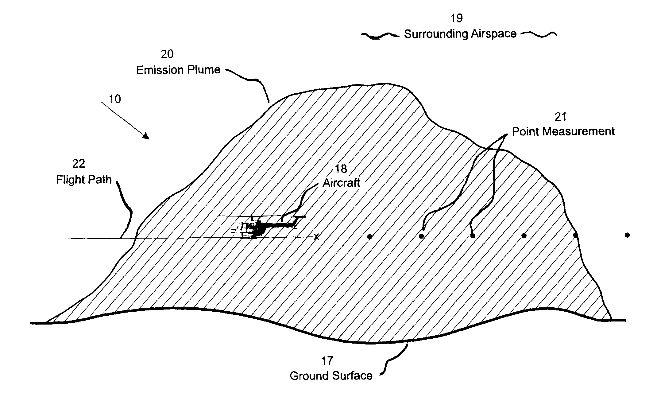 Mapping concentrations of airborne matter