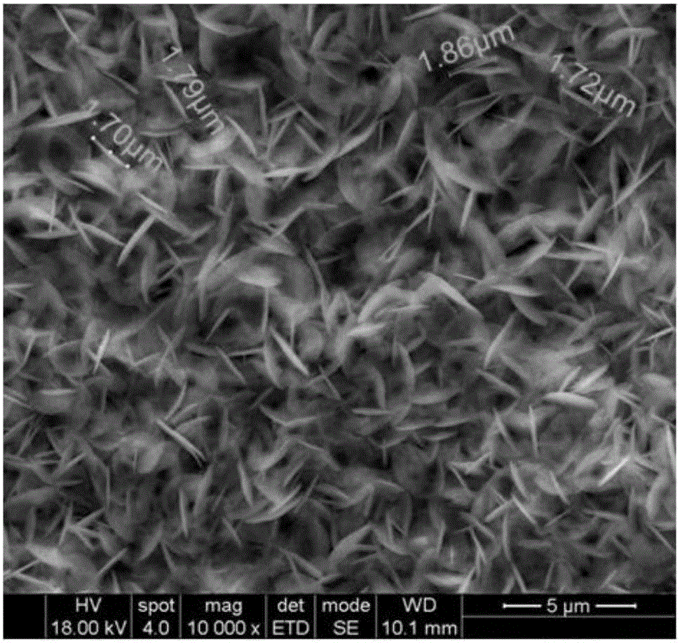 Phosphating production method for automobile galvanized plate