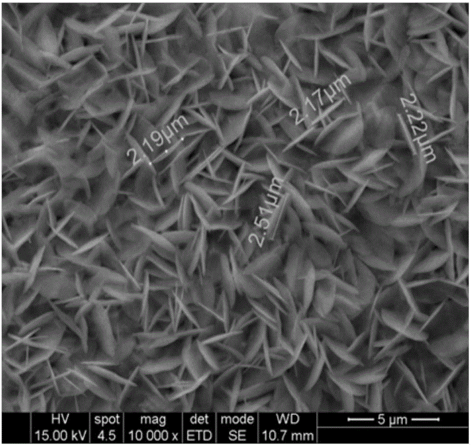 Phosphating production method for automobile galvanized plate