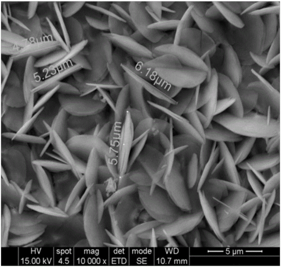 Phosphating production method for automobile galvanized plate