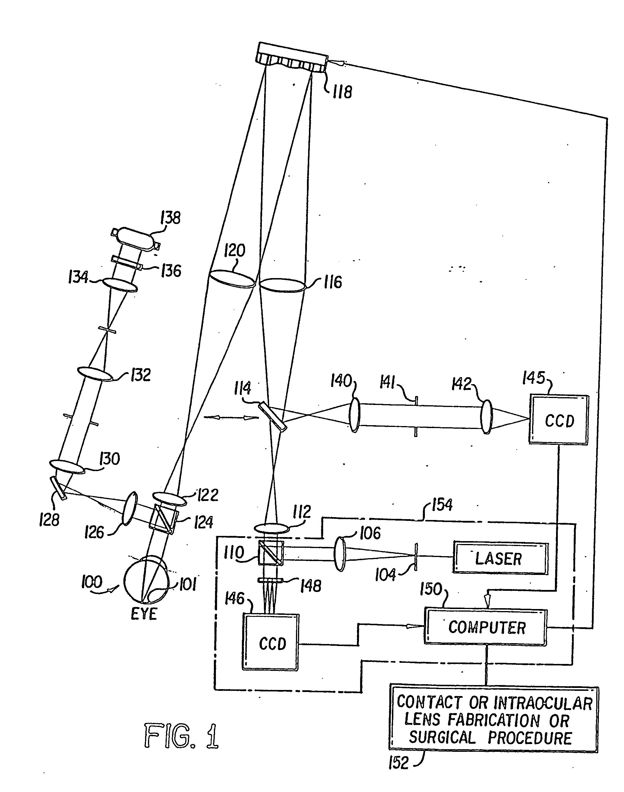 Method and apparatus for improving vision and the resolution of retinal images