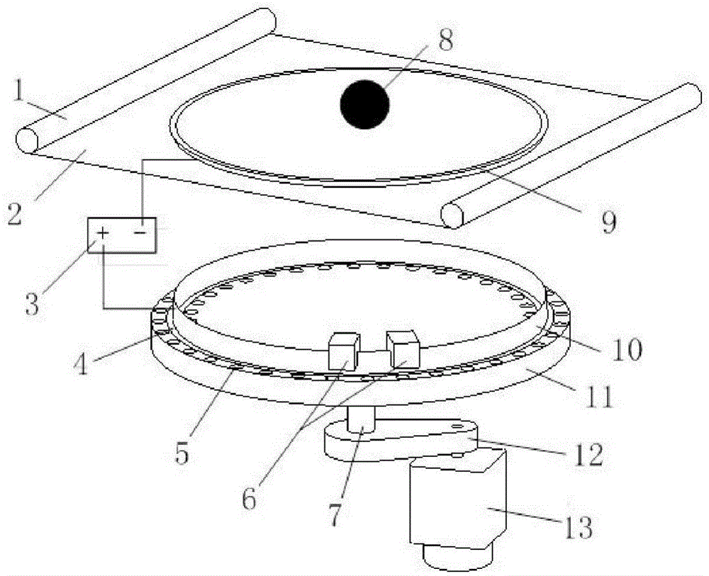 Annular flake-shaped electrode electrostatic spinning device