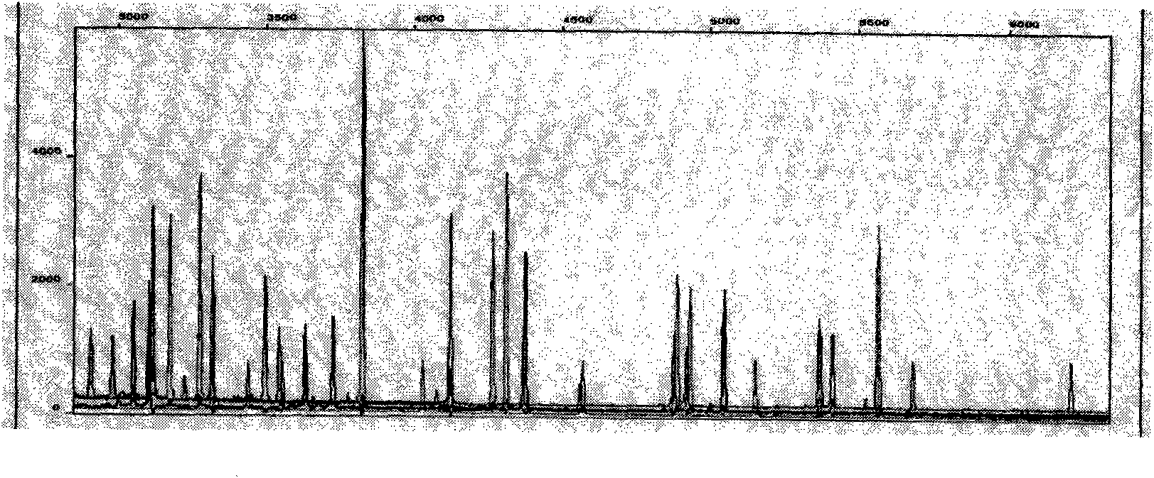 Ultra-low amount DNA extraction kit and method based on silica magnetic compound particles