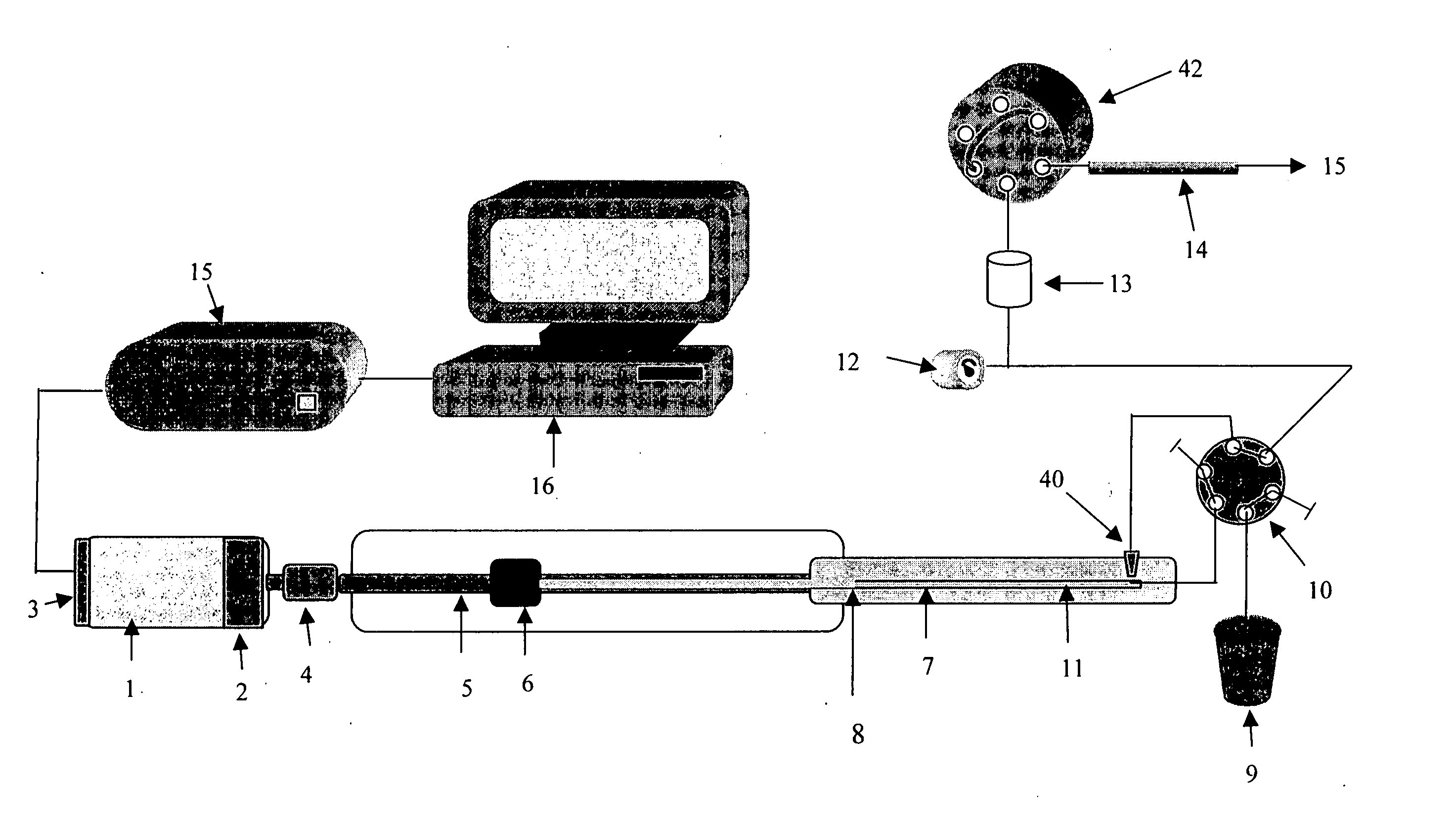 Multidimensional pump apparatus and method for fully automated complex mixtures separation, identification, and quantification