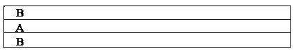 High-transparency multilayer polyester film