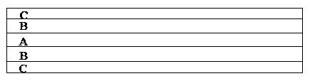 High-transparency multilayer polyester film