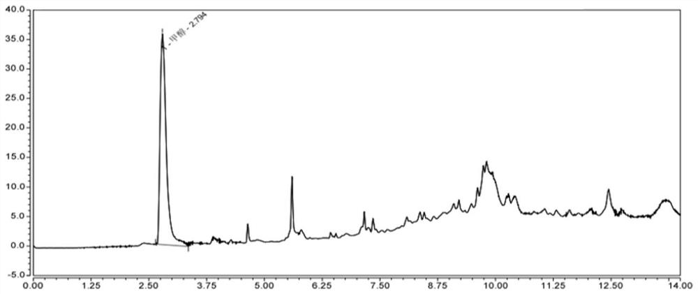 Method for detecting residual solvent in antiangitide by utilizing gas chromatographic method and application