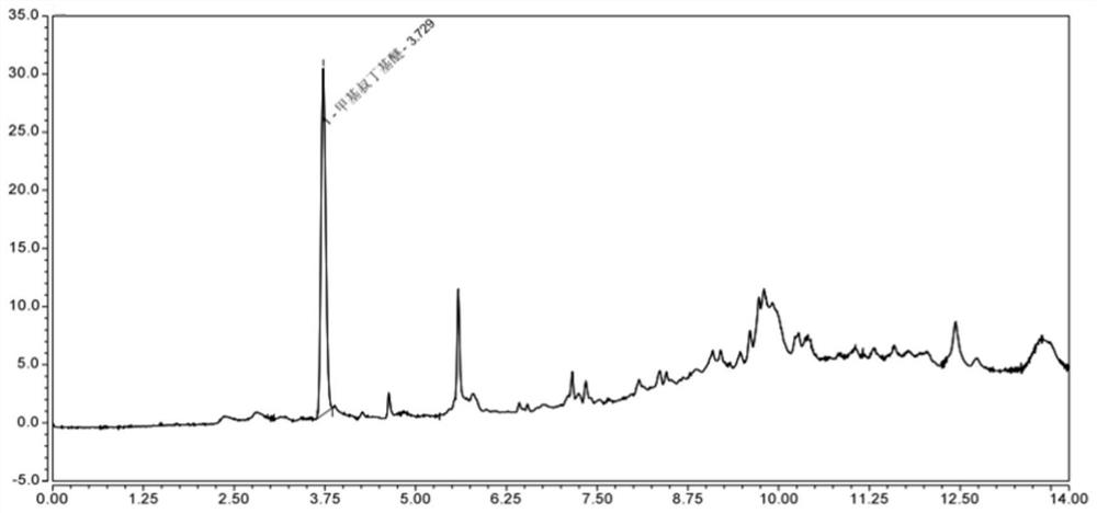 Method for detecting residual solvent in antiangitide by utilizing gas chromatographic method and application