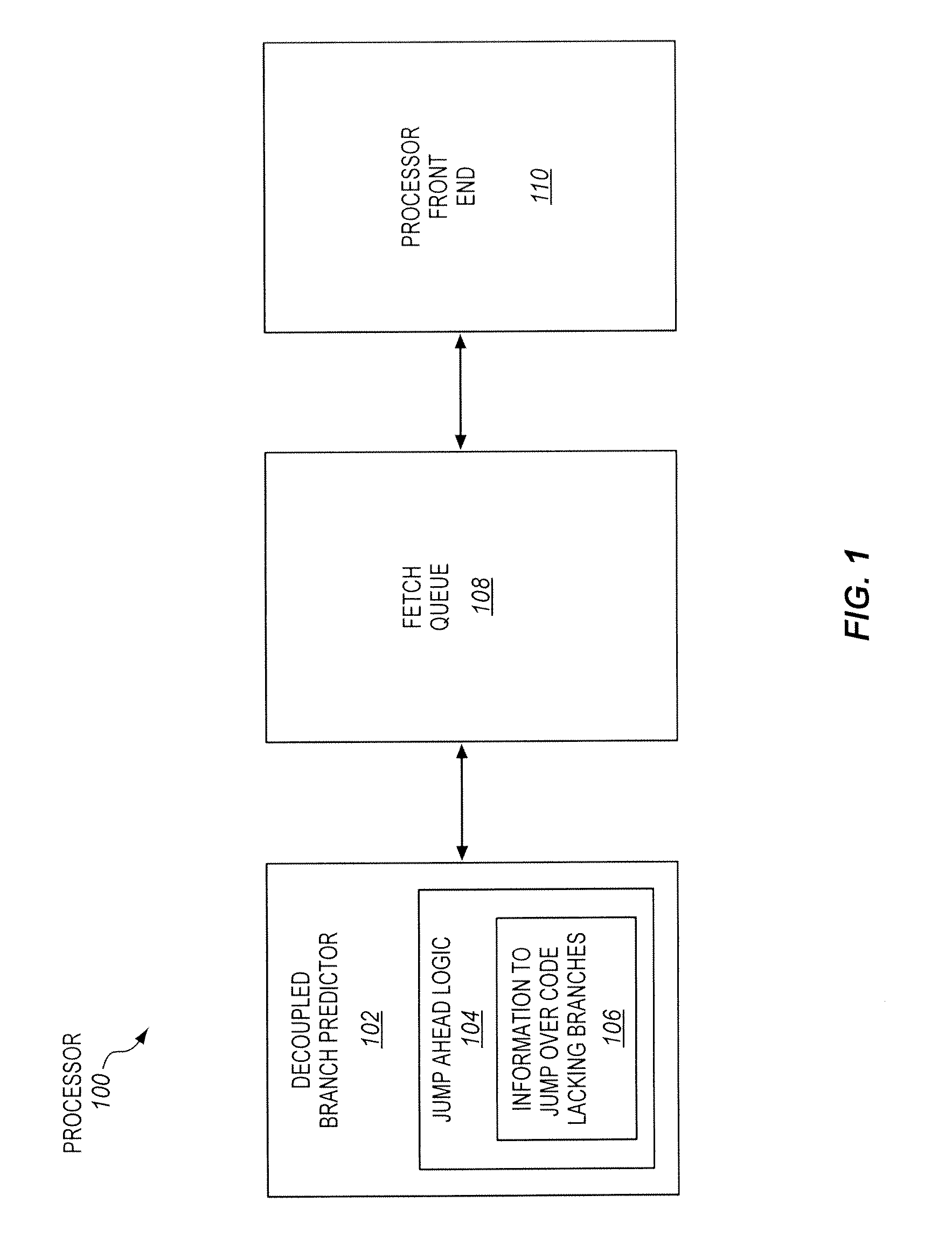 Branch Predictor with Jump Ahead Logic to Jump Over Portions of Program Code Lacking Branches