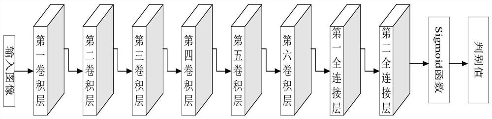 Mask-shielded face recovery method based on an adaptive context attention mechanism