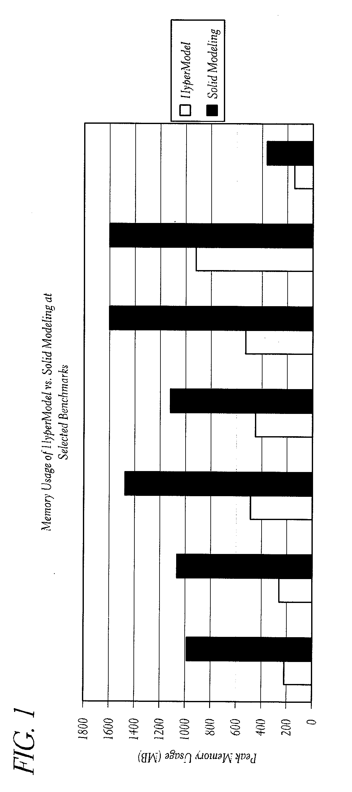 System and method for hybrid solid and surface modeling for computer-aided design environments