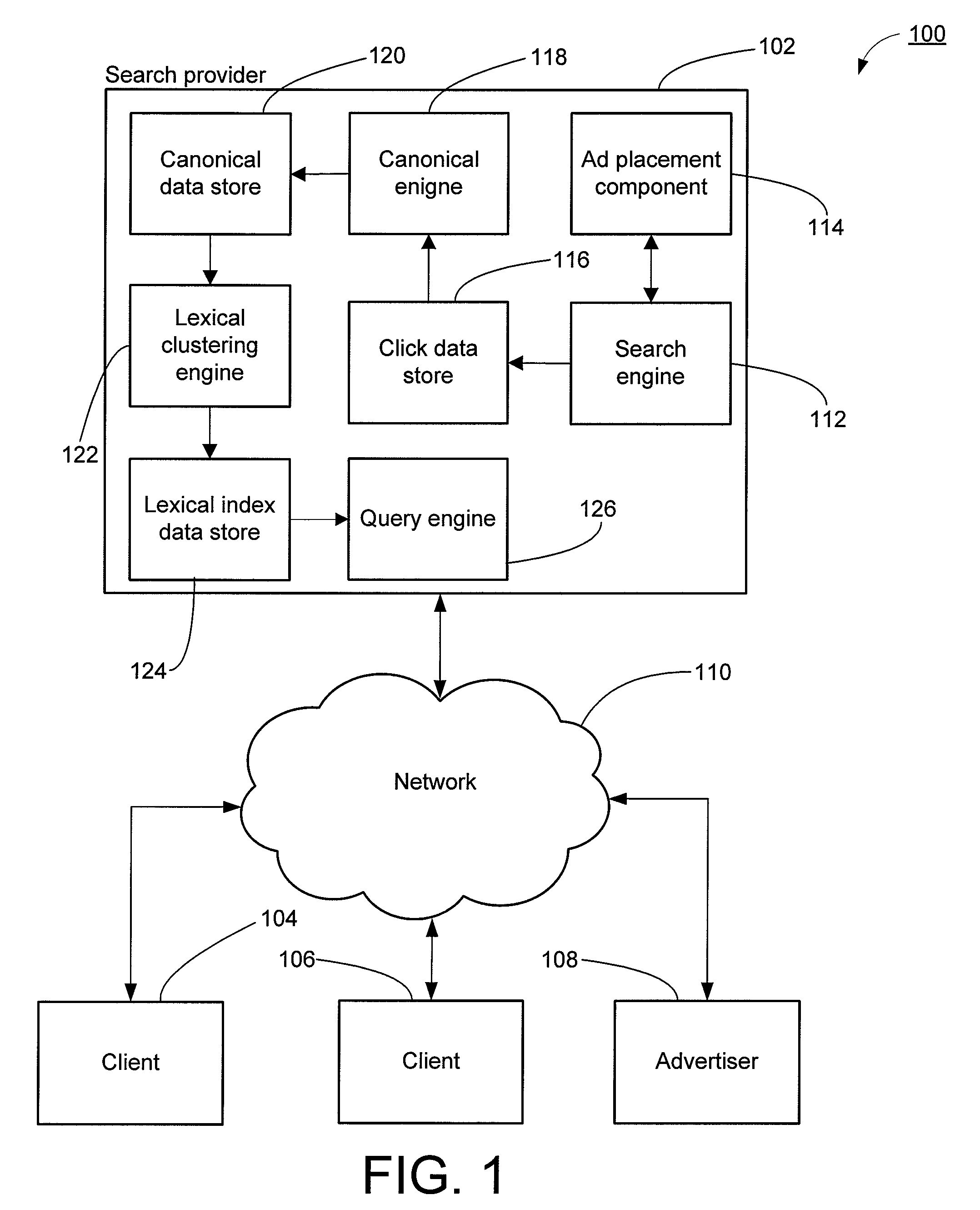 Method for generating structured query results using lexical clustering