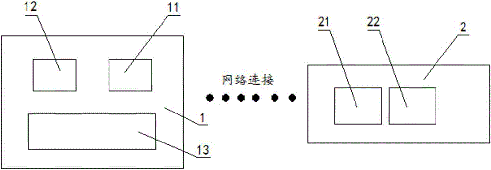 System and method capable of querying learning resources by scanning codes