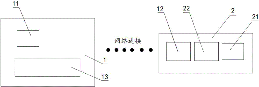 System and method capable of querying learning resources by scanning codes