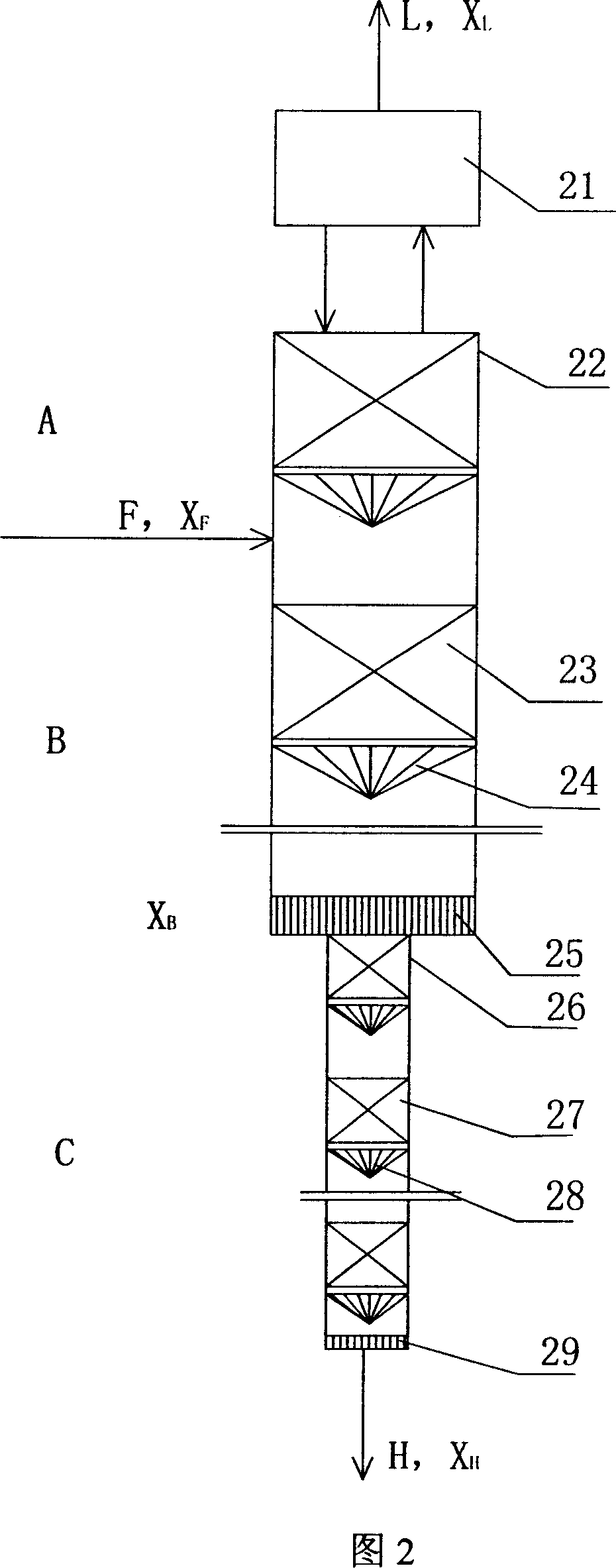 Hypothermia distillation device and method for separating stable isotopes