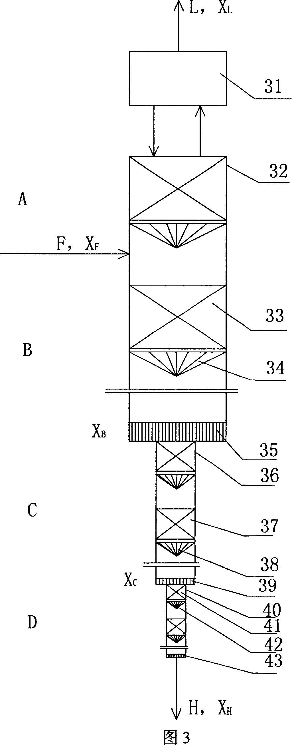 Hypothermia distillation device and method for separating stable isotopes