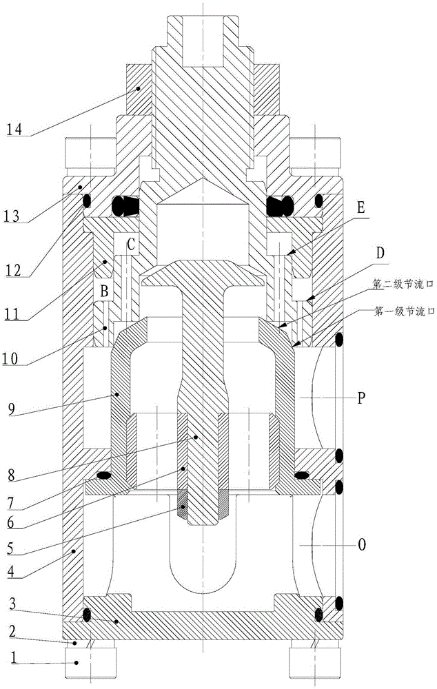 Movable valve seat type throttling valve