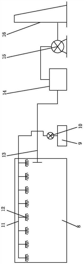 Sludge biomass high-temperature gasification treatment method and treatment system