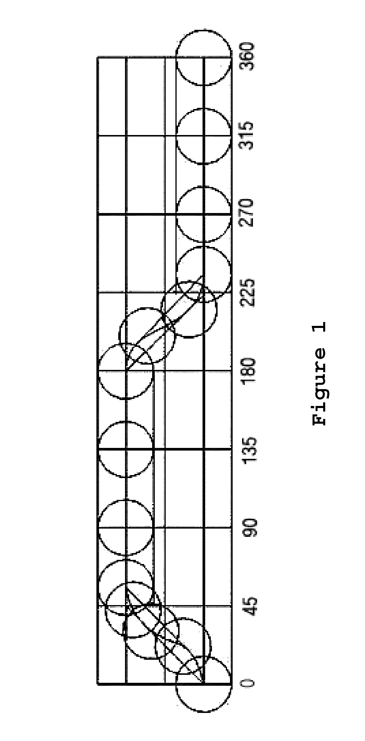 High-performance wind turbine generator that can be driven in horizontal/vertical axis directions with the use of 3D active intelligent turbine blades