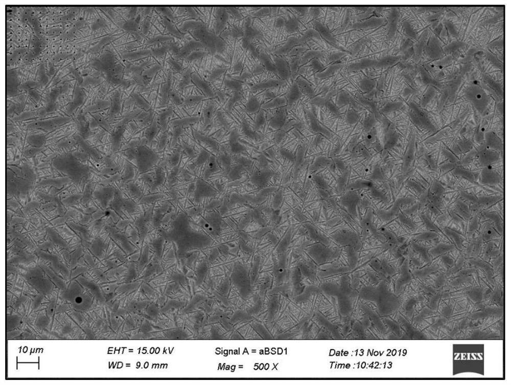 Preparation method of high-strength Zr-Ti-based alloy